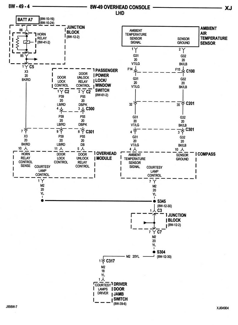 keyless entry wiring. anyone know the color code? - Jeep Cherokee Forum